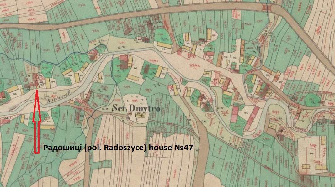 Radoszyce Map